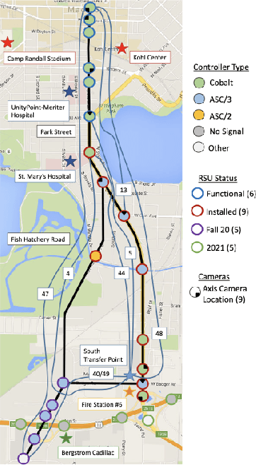 Figure 3 for Real-World Data Inspired Interactive Connected Traffic Scenario Generation