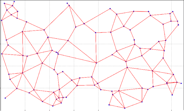 Figure 3 for A Sublinear Algorithm for Path Feasibility Among Rectangular Obstacles