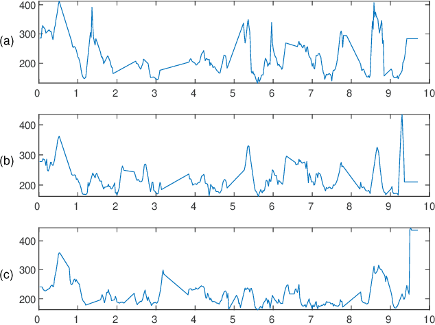 Figure 2 for RefXVC: Cross-Lingual Voice Conversion with Enhanced Reference Leveraging