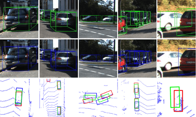 Figure 4 for OPA-3D: Occlusion-Aware Pixel-Wise Aggregation for Monocular 3D Object Detection