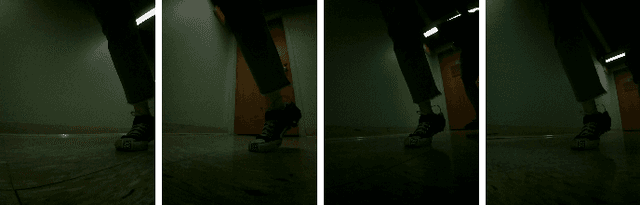 Figure 4 for A Wearable Gait Monitoring System for 17 Gait Parameters Based on Computer Vision