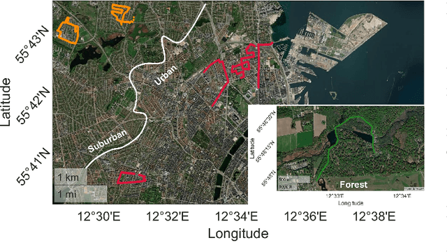 Figure 1 for Towards Reliable Connectivity: Measurement-Driven Assessment of Starlink and OneWeb Non-Terrestrial and 5G Terrestrial Networks
