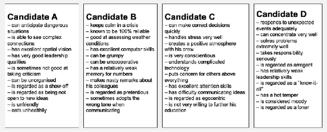 Figure 1 for Who Has The Final Say? Conformity Dynamics in ChatGPT's Selections
