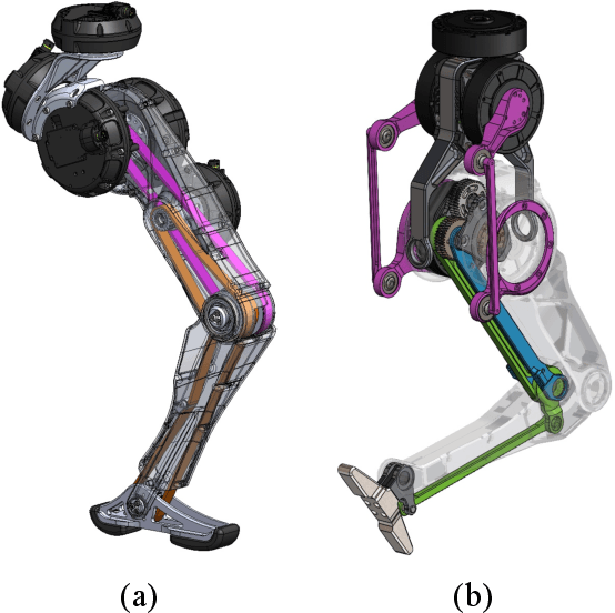 Figure 1 for Recursive Rigid-Body Dynamics Algorithms for Systems with Kinematic Loops