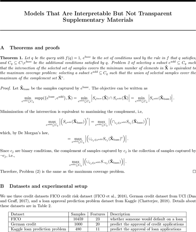Figure 4 for Models That Are Interpretable But Not Transparent