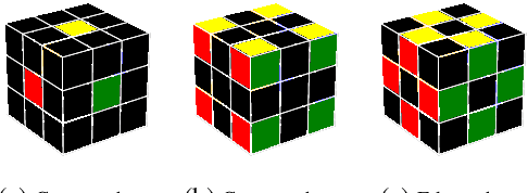 Figure 1 for Learning Admissible Heuristics for A*: Theory and Practice