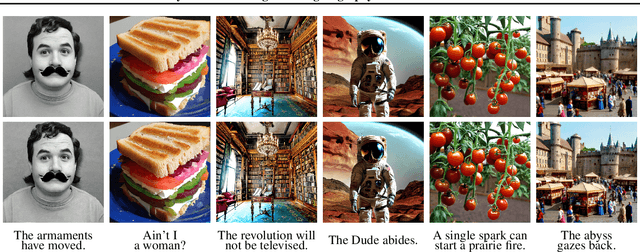 Figure 1 for PSyDUCK: Training-Free Steganography for Latent Diffusion