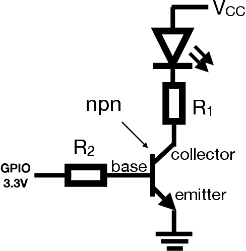 Figure 1 for Raspberry Pi multispectral imaging camera system (PiMICS): a low-cost, skills-based physics educational tool