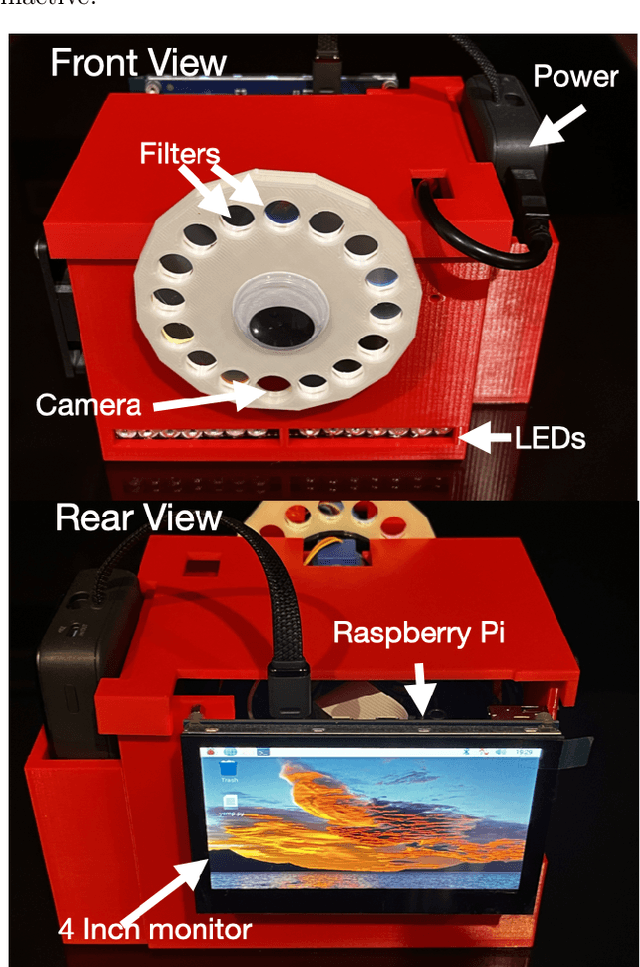 Figure 3 for Raspberry Pi multispectral imaging camera system (PiMICS): a low-cost, skills-based physics educational tool