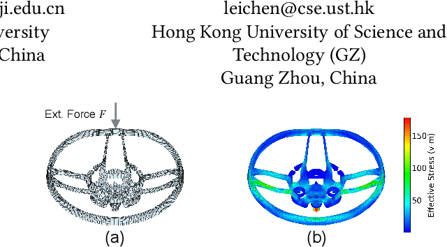 Figure 1 for Up-sampling-only and Adaptive Mesh-based GNN for Simulating Physical Systems