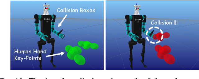 Figure 1 for RHINO: Learning Real-Time Humanoid-Human-Object Interaction from Human Demonstrations