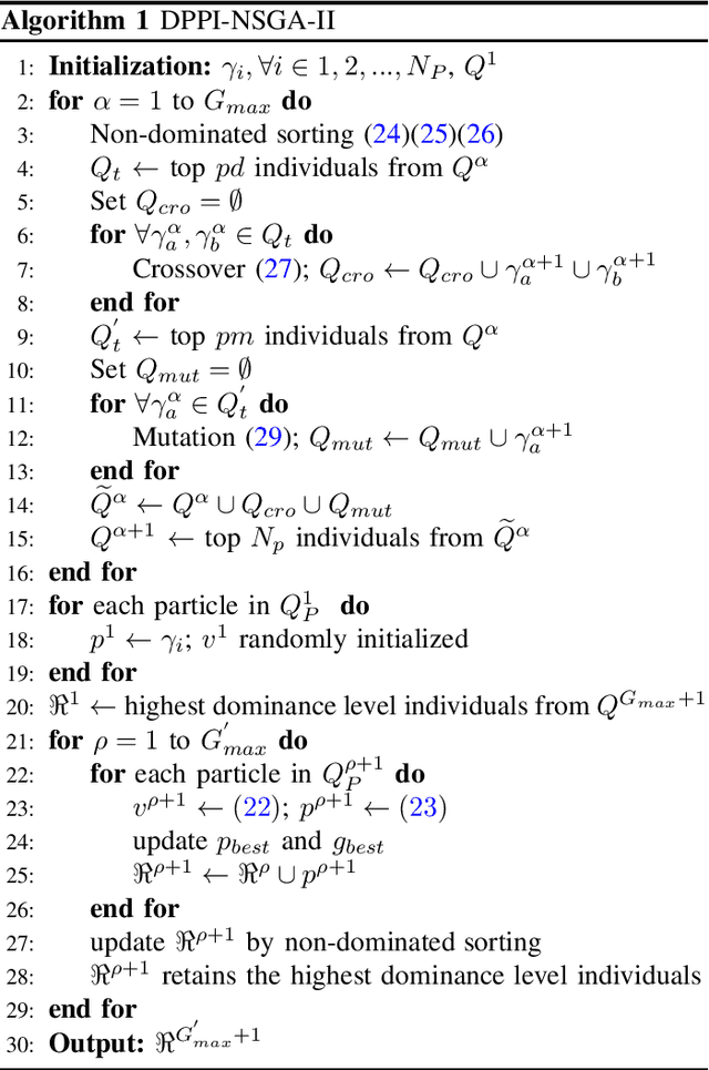 Figure 4 for Maritime Communication in Evaporation Duct Environment with Ship Trajectory Optimization