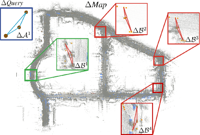 Figure 3 for Outram: One-shot Global Localization via Triangulated Scene Graph and Global Outlier Pruning