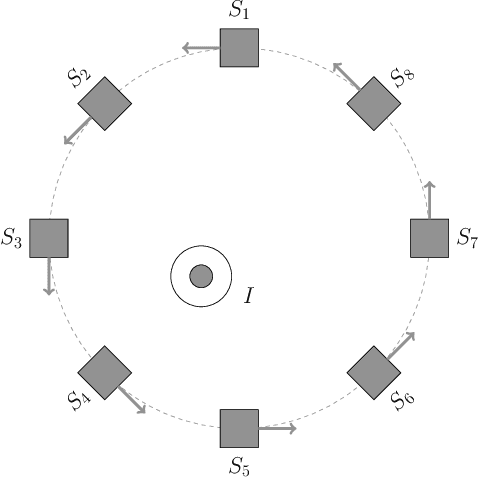 Figure 1 for A Self-Healing Magnetic-Array-Type Current Sensor with Data-Driven Identification of Abnormal Magnetic Measurement Units