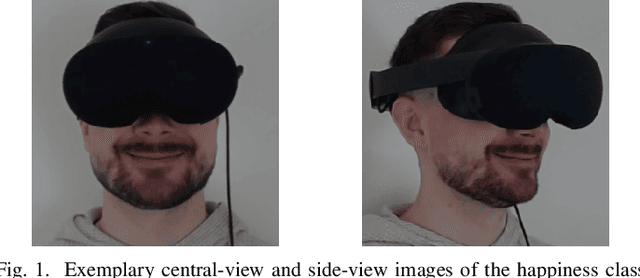 Figure 1 for Unimodal and Multimodal Static Facial Expression Recognition for Virtual Reality Users with EmoHeVRDB