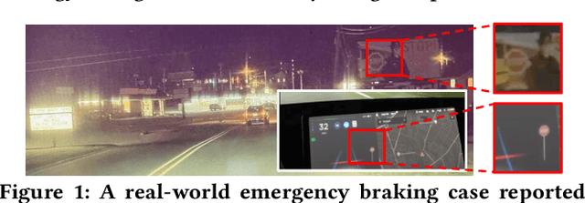 Figure 1 for ROCAS: Root Cause Analysis of Autonomous Driving Accidents via Cyber-Physical Co-mutation