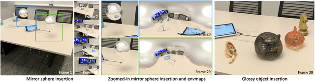 Figure 1 for Spatiotemporally Consistent HDR Indoor Lighting Estimation