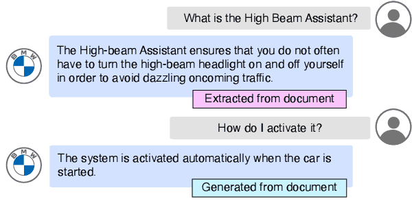 Figure 1 for CarExpert: Leveraging Large Language Models for In-Car Conversational Question Answering