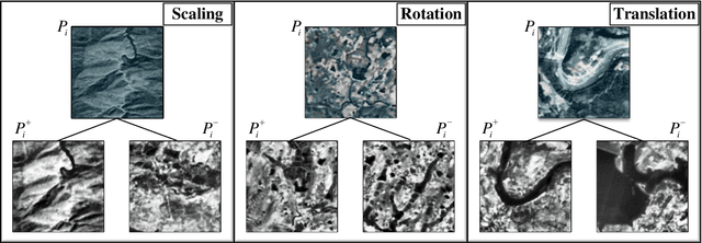 Figure 4 for A Light-weight Transformer-based Self-supervised Matching Network for Heterogeneous Images