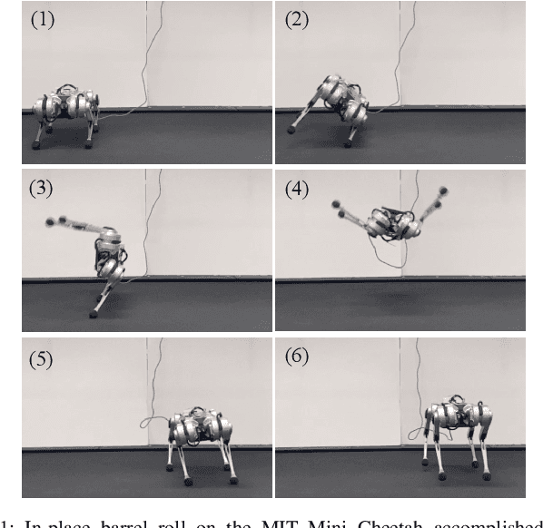 Figure 1 for Cafe-Mpc: A Cascaded-Fidelity Model Predictive Control Framework with Tuning-Free Whole-Body Control