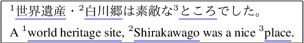 Figure 4 for Arukikata Travelogue Dataset with Geographic Entity Mention, Coreference, and Link Annotation