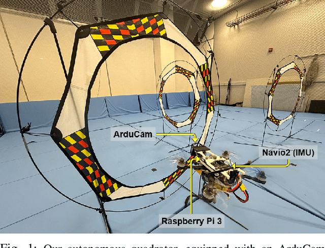 Figure 1 for Zero-Shot Sim-to-Real Visual Quadrotor Control with Hard Constraints