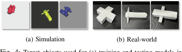 Figure 4 for Self-Supervised Learning of Grasping Arbitrary Objects On-the-Move