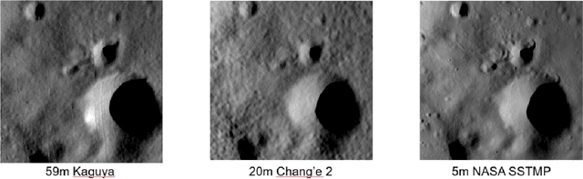 Figure 1 for High performance Lunar landing simulations