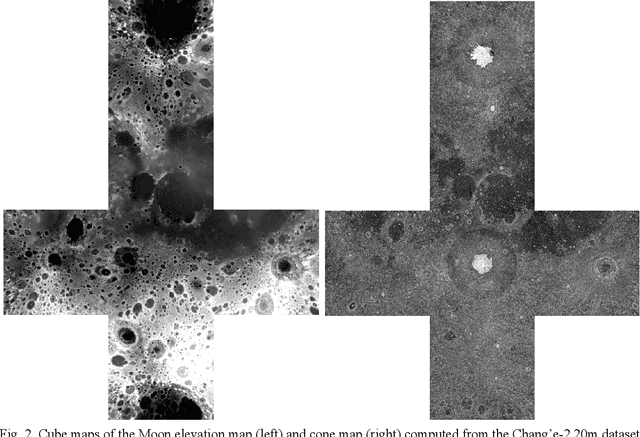 Figure 3 for High performance Lunar landing simulations