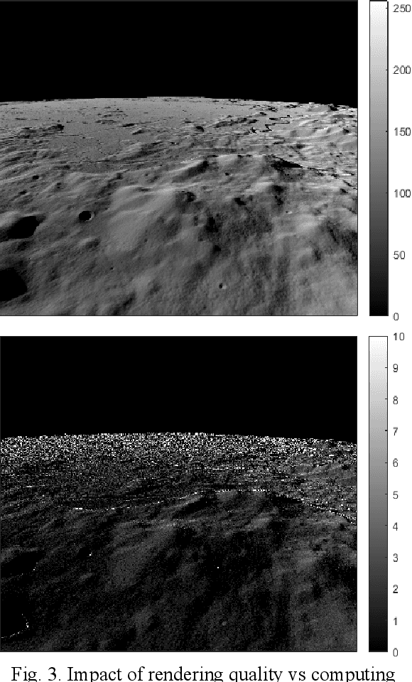 Figure 4 for High performance Lunar landing simulations