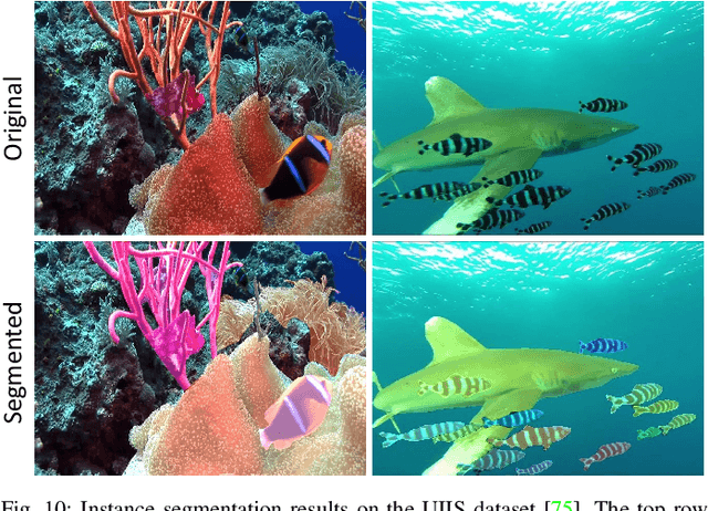 Figure 2 for AquaticCLIP: A Vision-Language Foundation Model for Underwater Scene Analysis