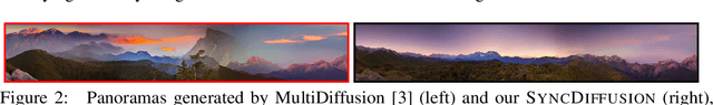 Figure 3 for SyncDiffusion: Coherent Montage via Synchronized Joint Diffusions