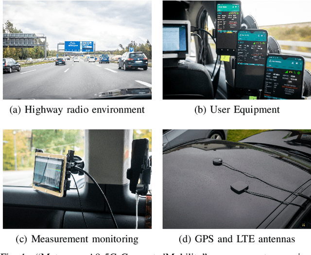 Figure 1 for QoS prediction in radio vehicular environments via prior user information