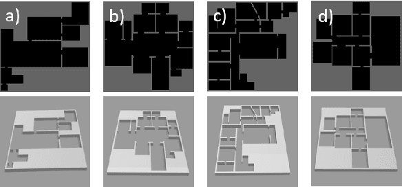 Figure 2 for Bayesian Optimization Framework for Efficient Fleet Design in Autonomous Multi-Robot Exploration