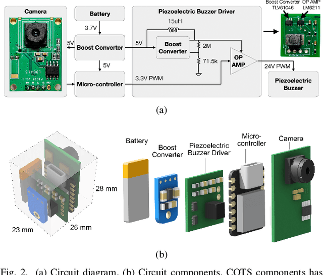 Figure 3 for FAVbot: An Autonomous Target Tracking Micro-Robot with Frequency Actuation Control