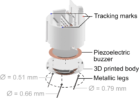 Figure 4 for FAVbot: An Autonomous Target Tracking Micro-Robot with Frequency Actuation Control