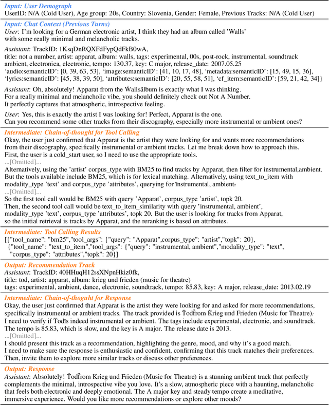 Figure 4 for TalkPlay-Tools: Conversational Music Recommendation with LLM Tool Calling