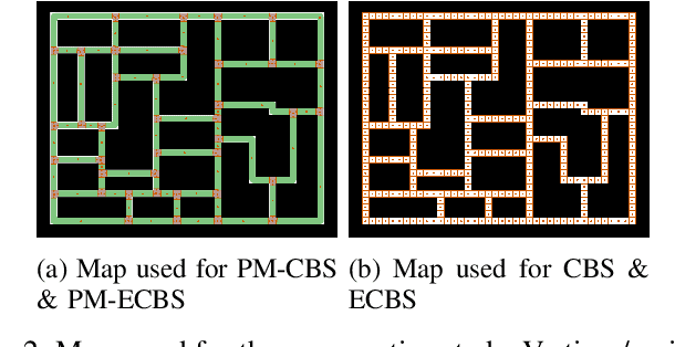 Figure 2 for Multi-Agent Path Finding Using Conflict-Based Search and Structural-Semantic Topometric Maps