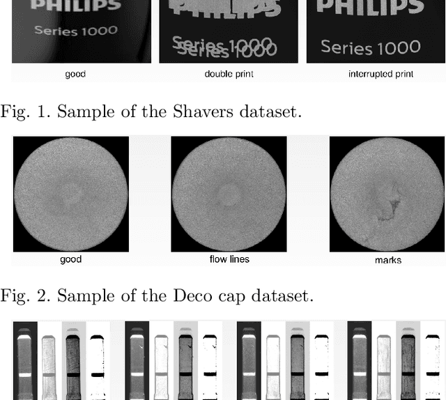 Figure 1 for Robust Anomaly Map Assisted Multiple Defect Detection with Supervised Classification Techniques