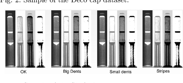 Figure 3 for Robust Anomaly Map Assisted Multiple Defect Detection with Supervised Classification Techniques