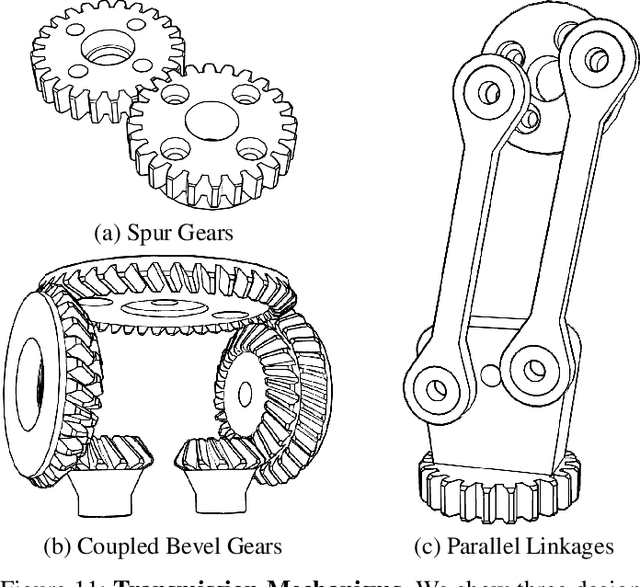 Figure 3 for ToddlerBot: Open-Source ML-Compatible Humanoid Platform for Loco-Manipulation