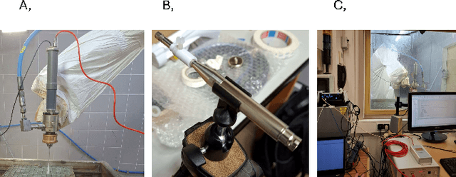 Figure 3 for S4D-Bio Audio Monitoring of Bone Cement Disintegration in Pulsating Fluid Jet Surgery under Laboratory Conditions