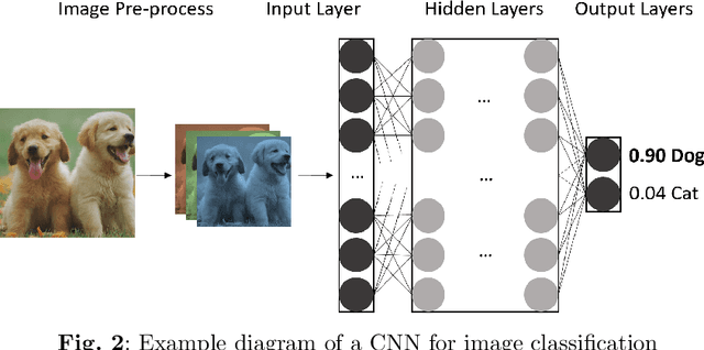 Figure 3 for Reviewing Intelligent Cinematography: AI research for camera-based video production