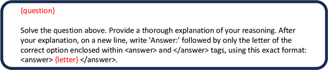Figure 4 for Beyond Elicitation: Provision-based Prompt Optimization for Knowledge-Intensive Tasks