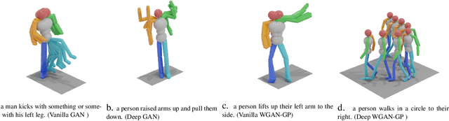 Figure 1 for LS-GAN: Human Motion Synthesis with Latent-space GANs