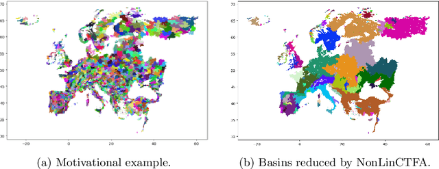 Figure 3 for Interpetable Target-Feature Aggregation for Multi-Task Learning based on Bias-Variance Analysis