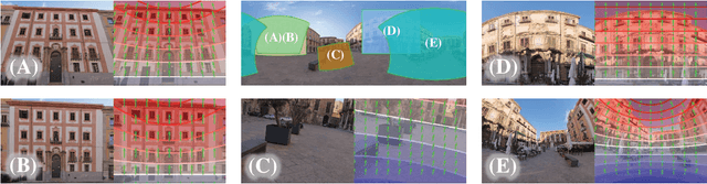 Figure 2 for Perspective Fields for Single Image Camera Calibration