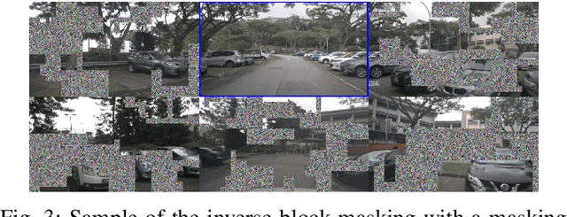 Figure 3 for Improved Single Camera BEV Perception Using Multi-Camera Training