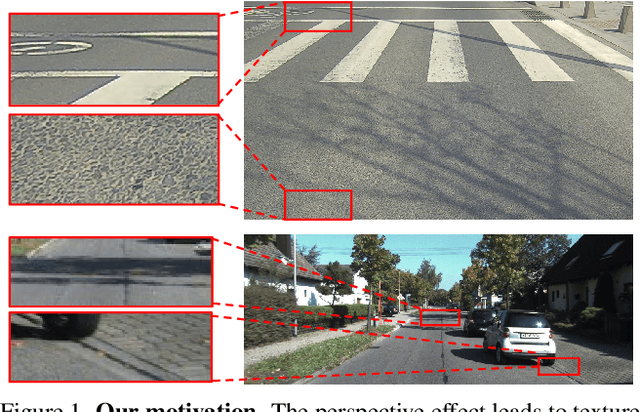 Figure 1 for Depth-aware Volume Attention for Texture-less Stereo Matching
