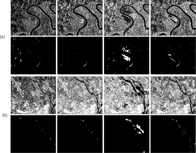 Figure 3 for Portraying the Need for Temporal Data in Flood Detection via Sentinel-1